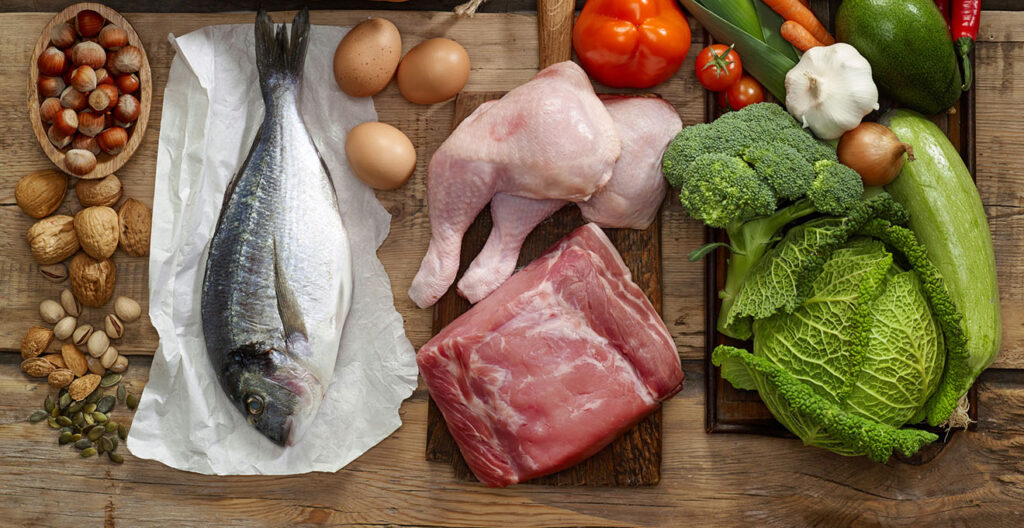 Підвищення Цін На Продукти — Юнікорнс
