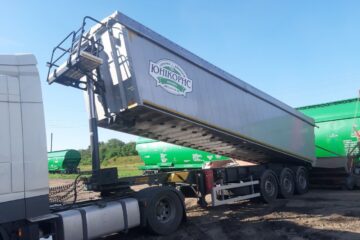 Ціни на зернові